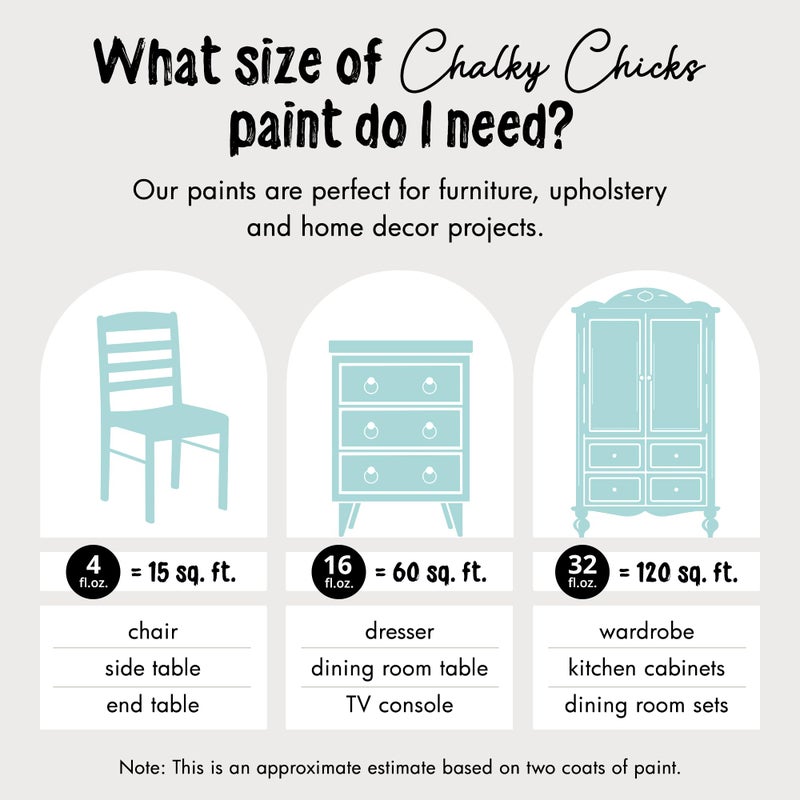 Chalky Chicks All-in-One Chalk Paint for Furniture or Cabinet - 32 Fl Oz - Matte Finish Rain Drop (Light Blue) for Metal, Wood Furniture Paint - No Sanding All-in-One for Home Decor & Crafts, USA Made - Image 4